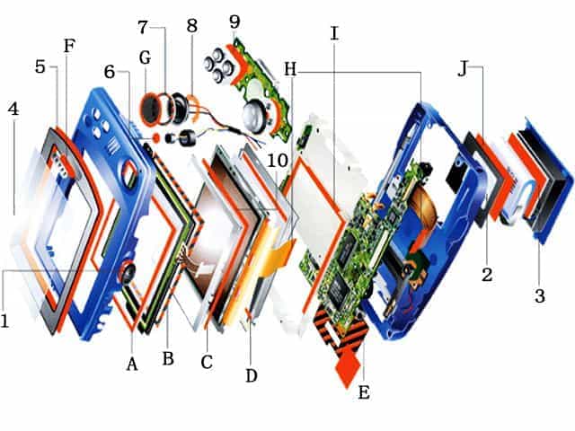 泡棉材料在笔记本上的应用